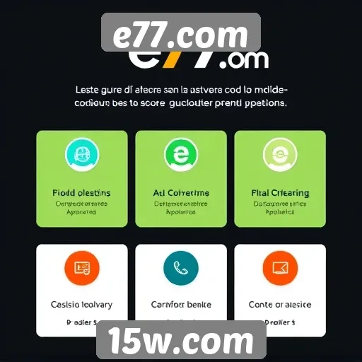 Análise das principais funcionalidades do e77.com